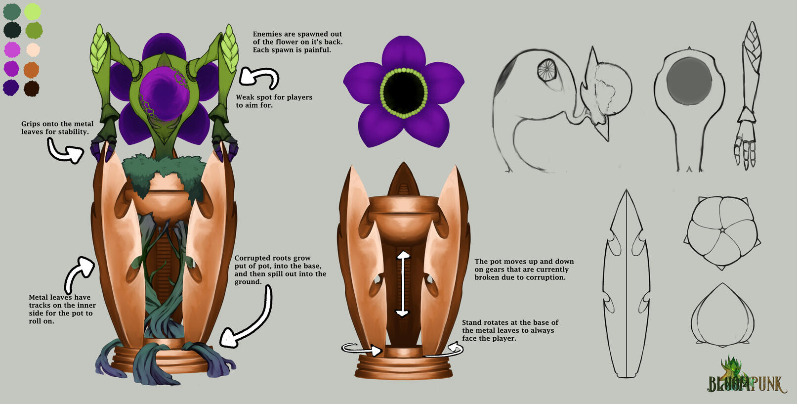 Spawner from Bloompunk